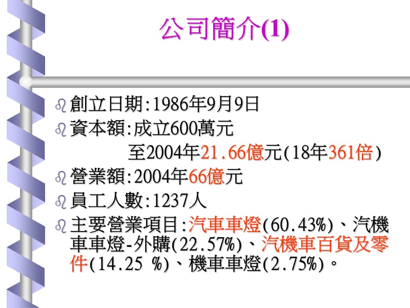 堤维西体系企业间电子化介绍.ppt_第3页