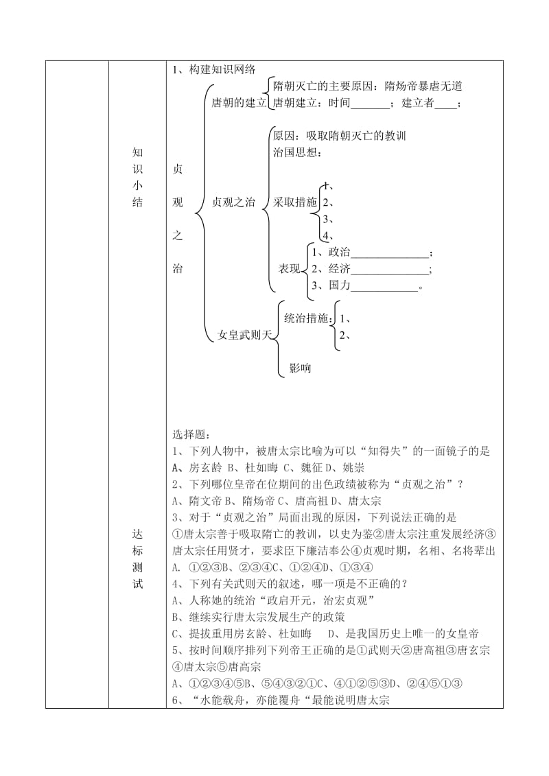 七年级历史2课“贞观之治”导学案.doc_第3页