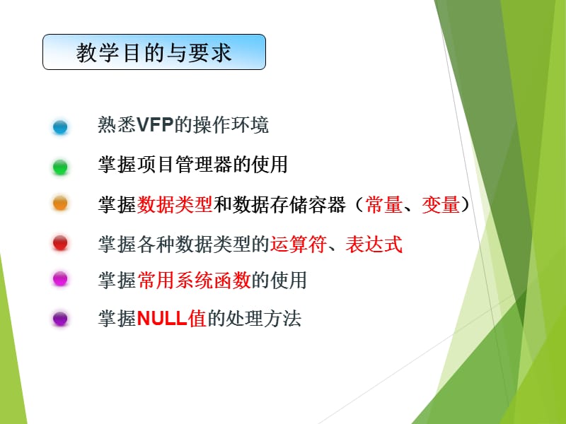 的操作环境.ppt_第2页