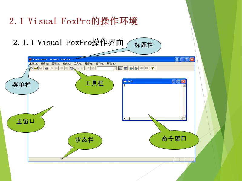 的操作环境.ppt_第3页