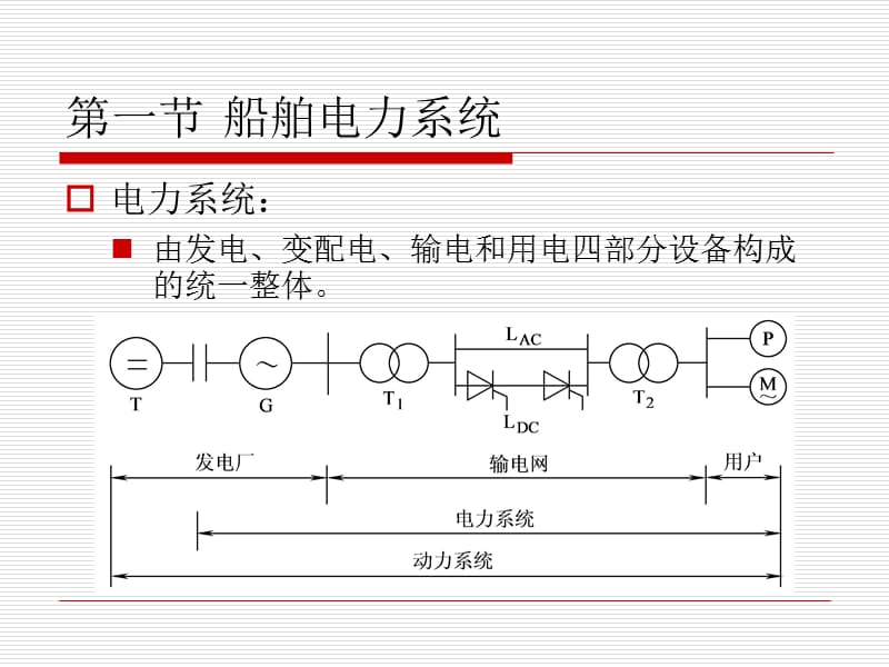 船舶电站船舶电力系统概论.ppt_第2页