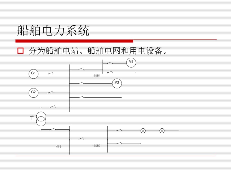 船舶电站船舶电力系统概论.ppt_第3页