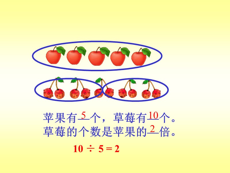 灯笼有个五角星有个五角星是灯笼的倍.ppt_第2页