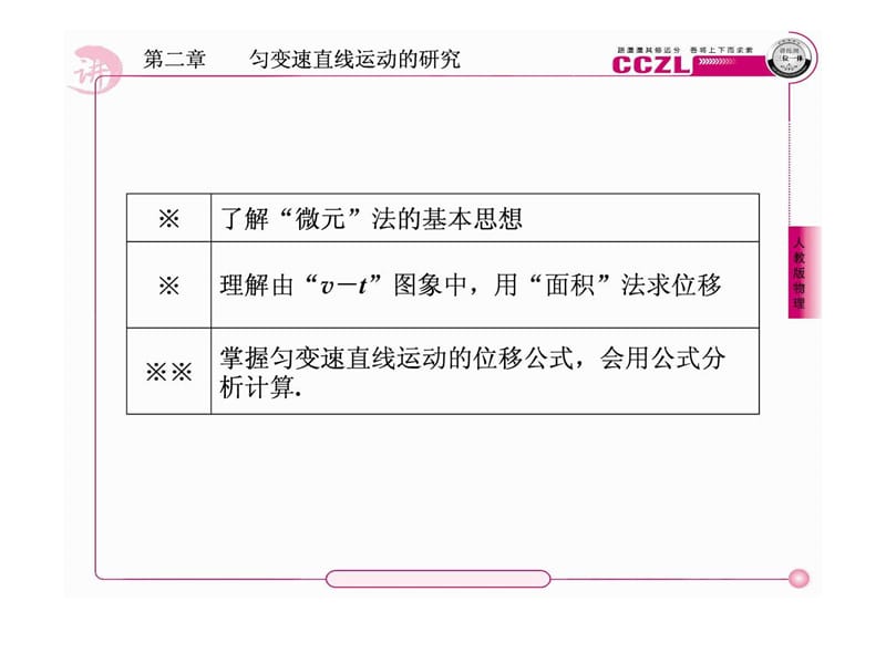 成才之路高一物理(人教版)必修1第二章课件.ppt_第3页