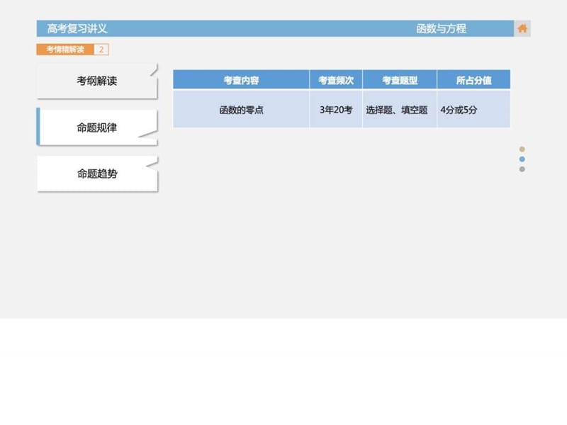 数学(文)课件函数与方程高考总复习.ppt_第3页