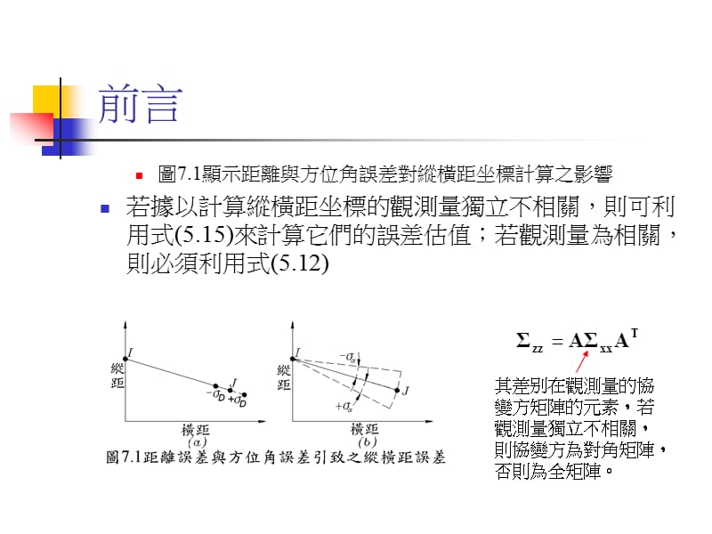 导线测量误差传播.ppt_第3页