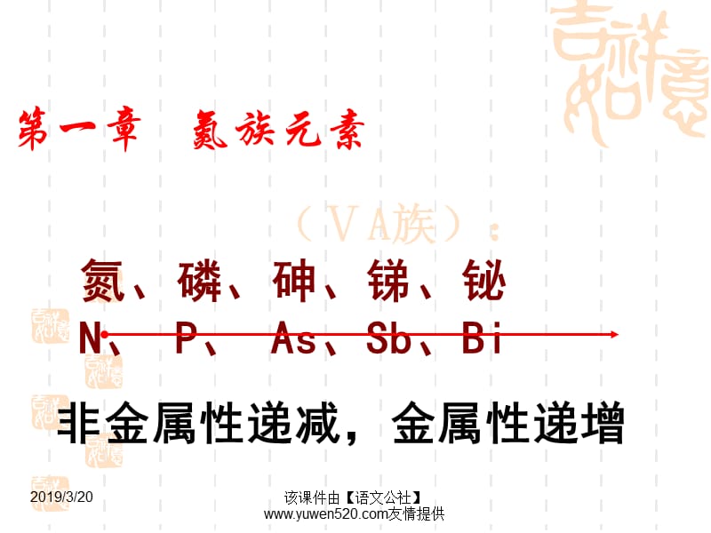 氮族元素上学期新人教版.ppt_第1页