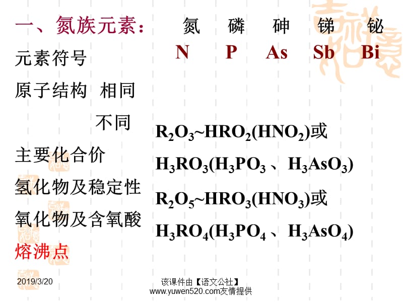 氮族元素上学期新人教版.ppt_第3页