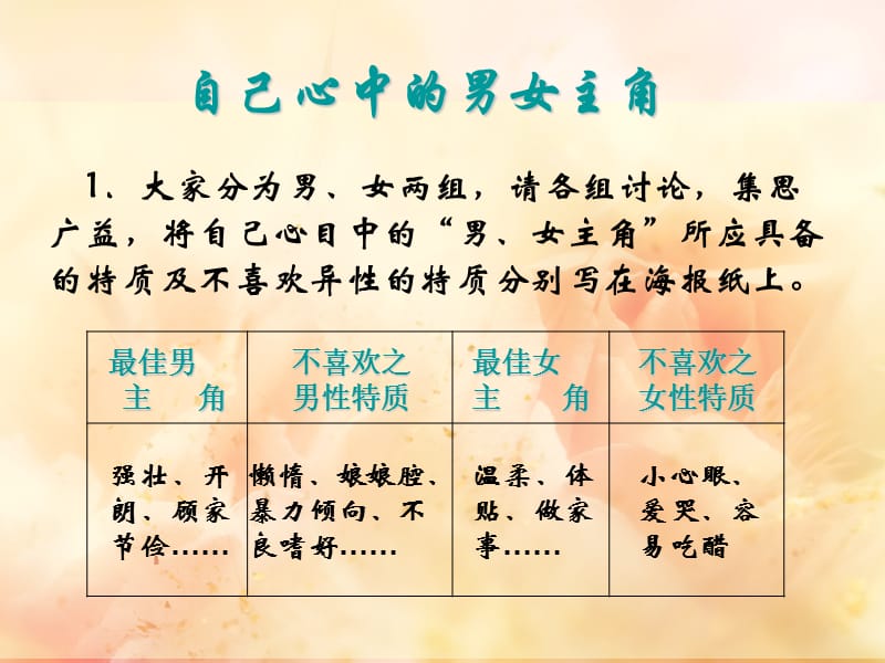 当真爱来敲门.ppt_第2页