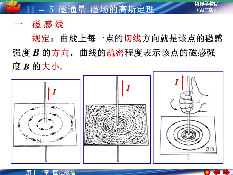 磁通量磁场的高斯定理.ppt_第1页