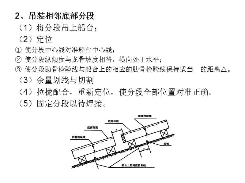 船台装配工艺过程.ppt_第3页