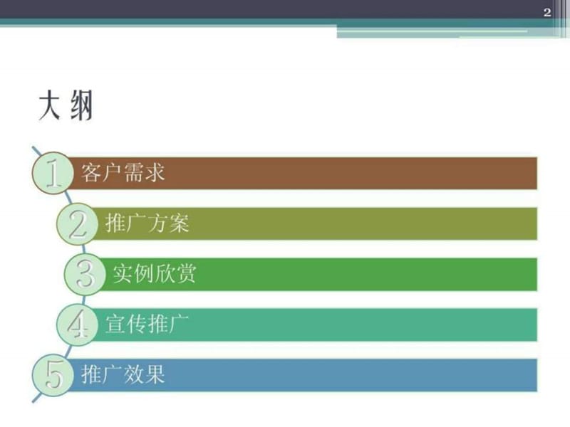 新媒体广告案例之公众号_图文.ppt_第2页