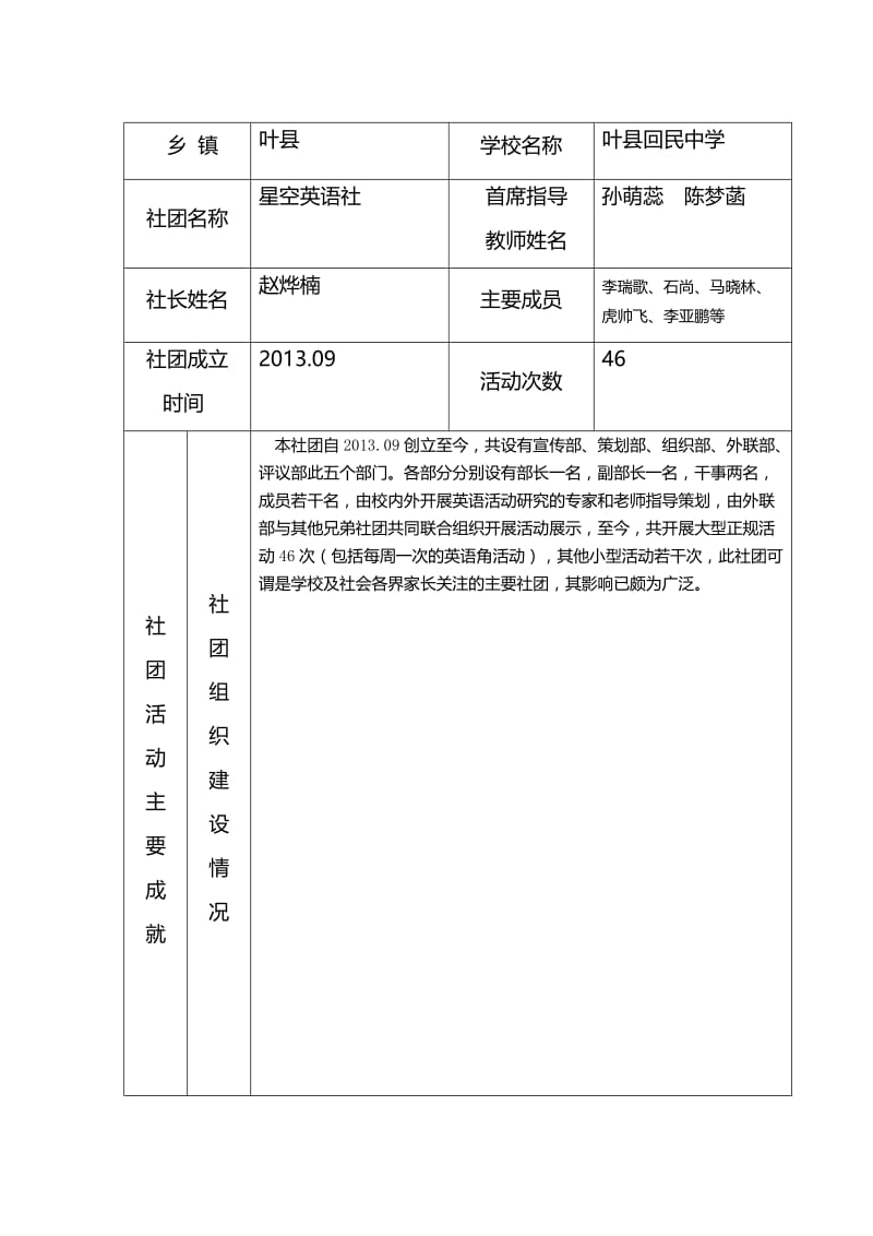 叶县中小学生优秀社团申报表.doc_第2页