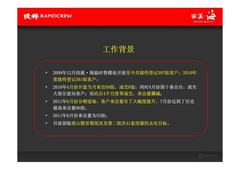 杭州西溪海下阶段传播策略方案.ppt_第2页