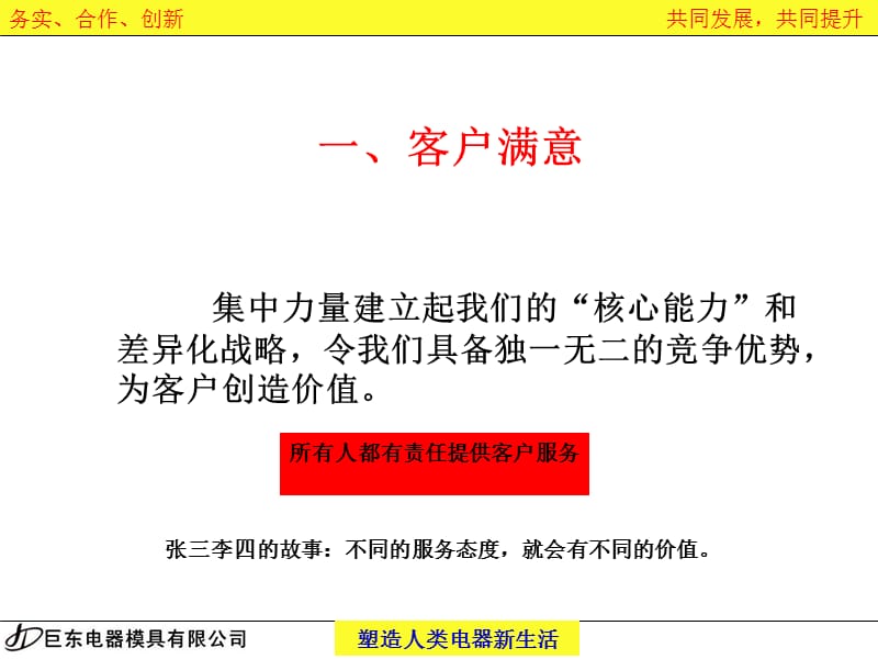 核心价值观ppt课件.ppt_第2页