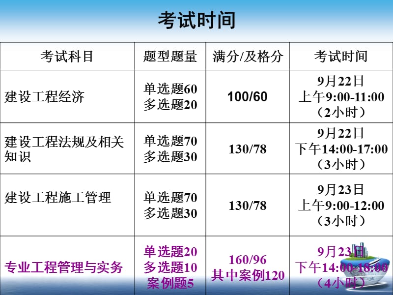 答题技巧ppt课件.ppt_第2页