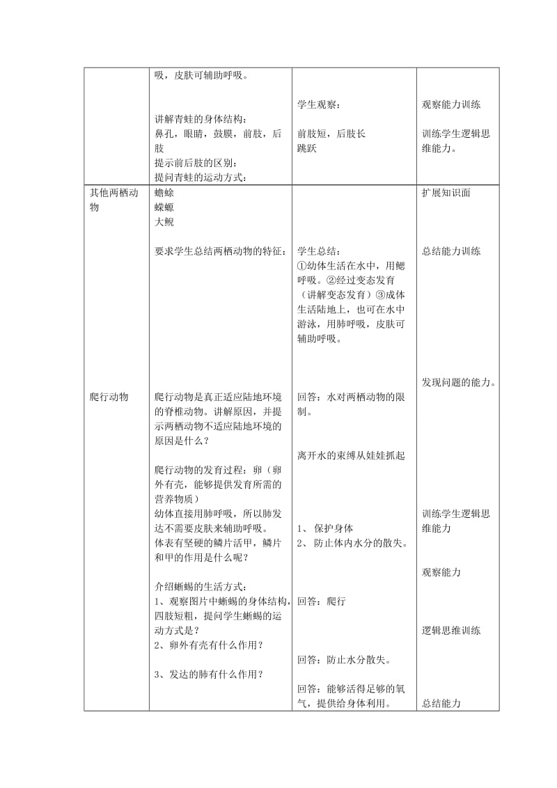 两栖动物和爬行动物教学设计肖鹏.doc_第2页