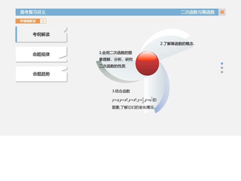 数学(文)课件二次函数与幂函数高考总复习.ppt_第2页