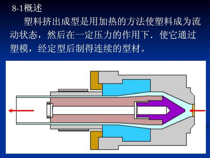 塑料管材挤出模具设计.ppt_第2页