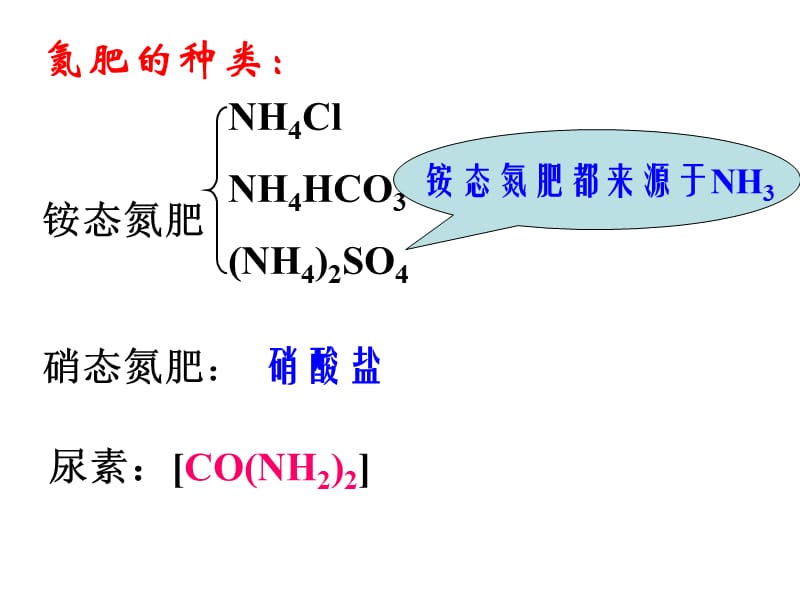 氮肥的生产和使用.ppt_第3页