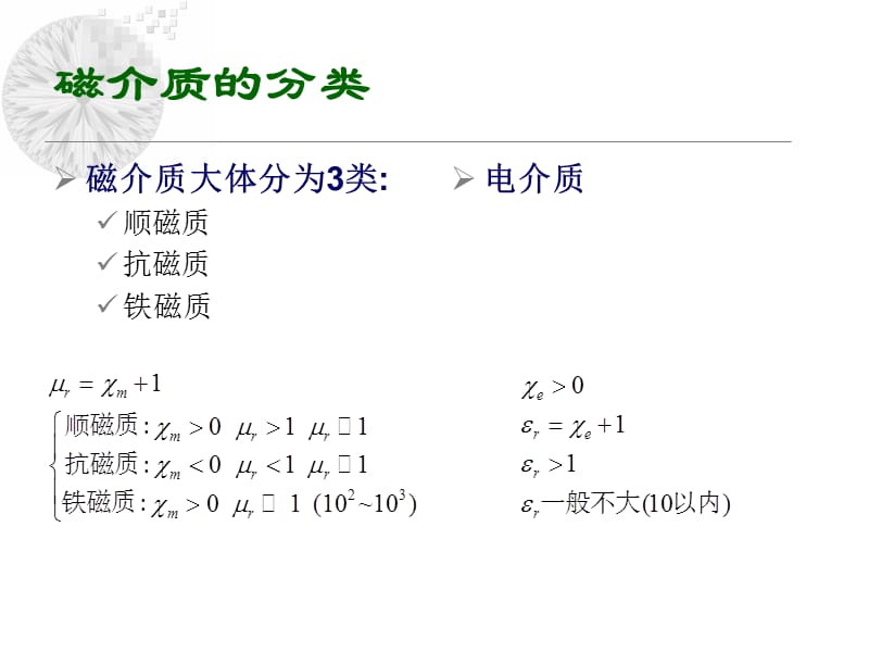 磁介质的磁化规律和机理.ppt_第2页