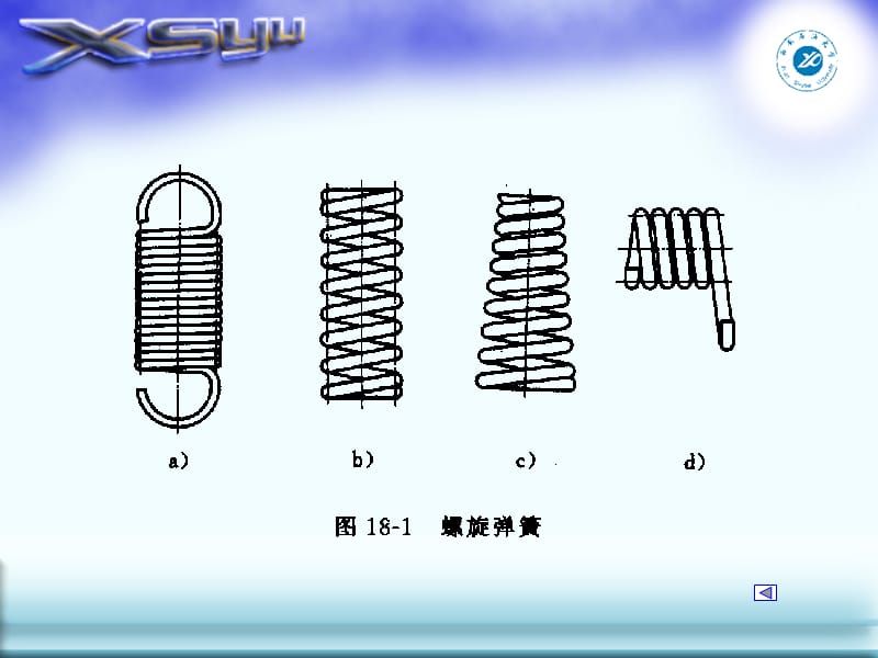 弹簧.ppt_第3页