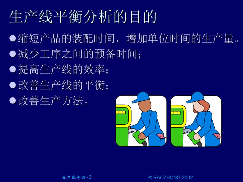 生产线平衡.ppt_第3页