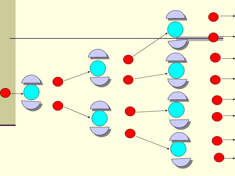 核能的喜和忧.ppt_第3页