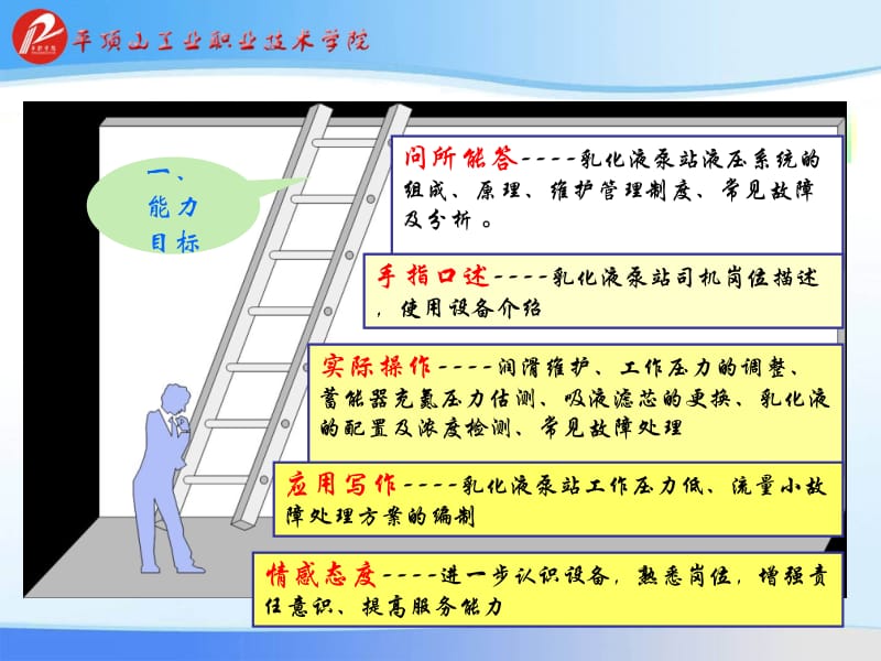 任务二 乳化液泵站维护保养.ppt_第2页