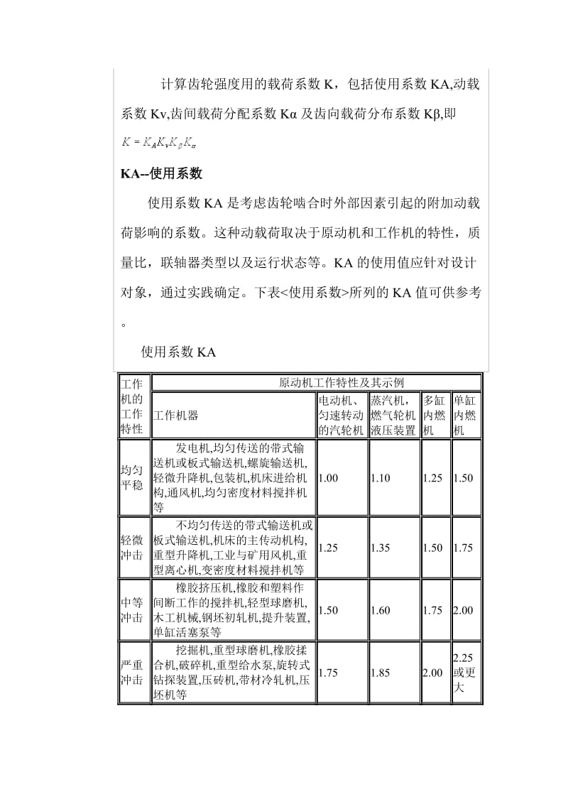 2019齿轮传动的计算载荷.doc_第2页