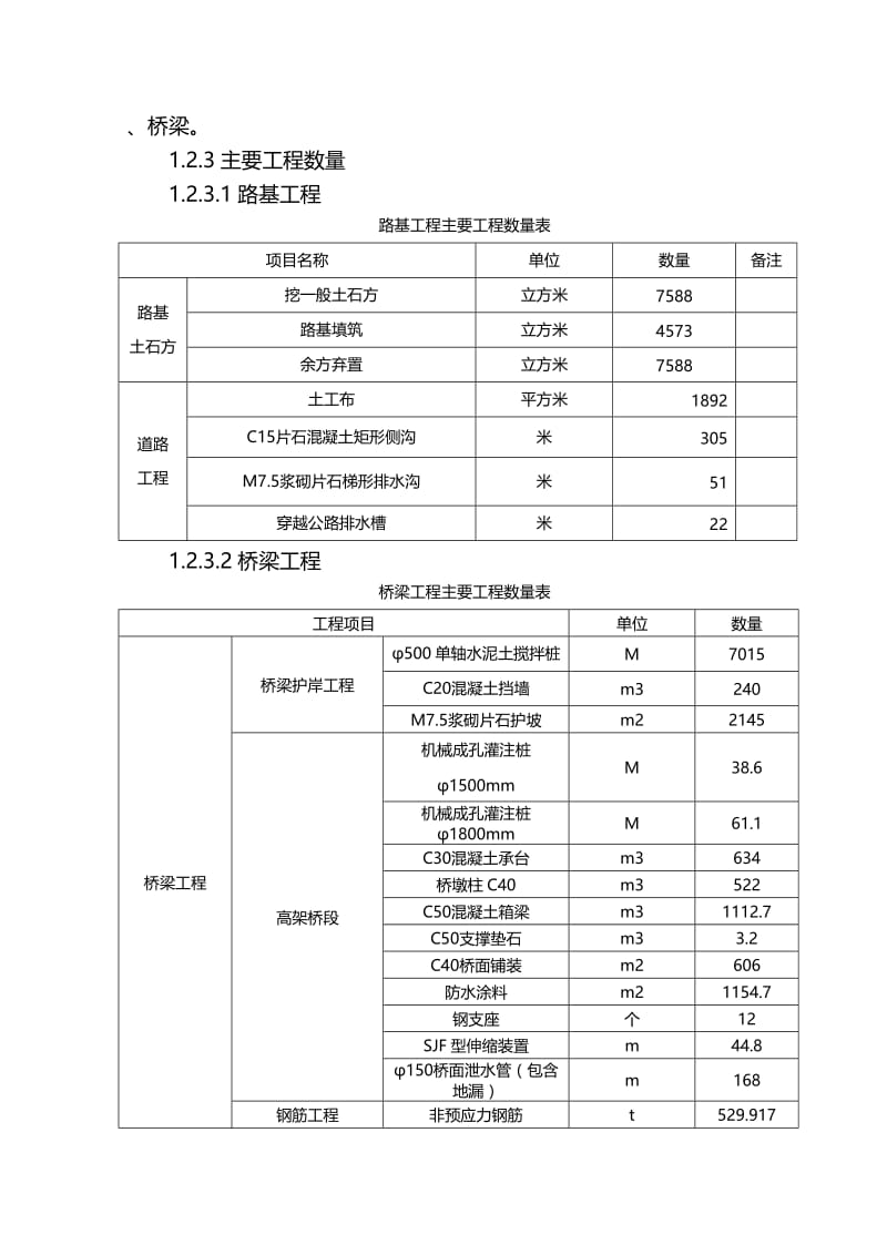 重庆轨道交通施工组织设计_.doc_第3页