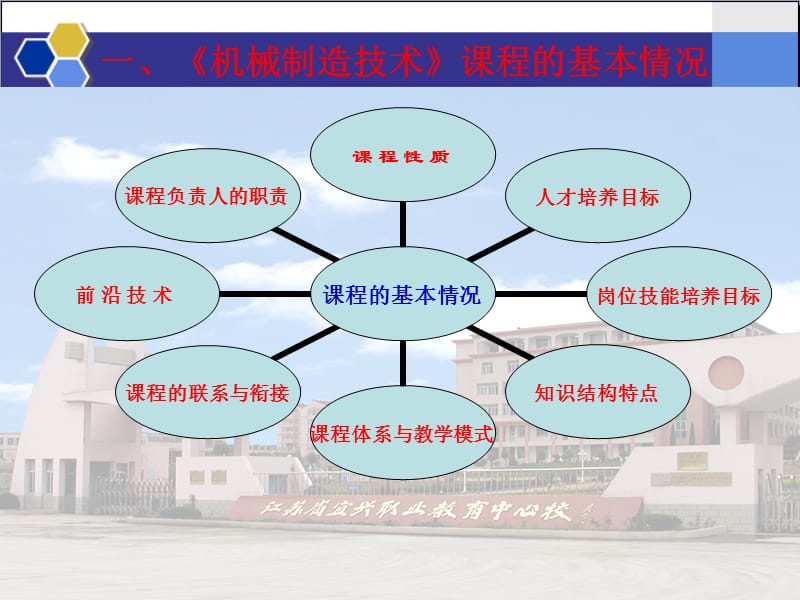 谢美群(机械制造技术）.ppt_第3页