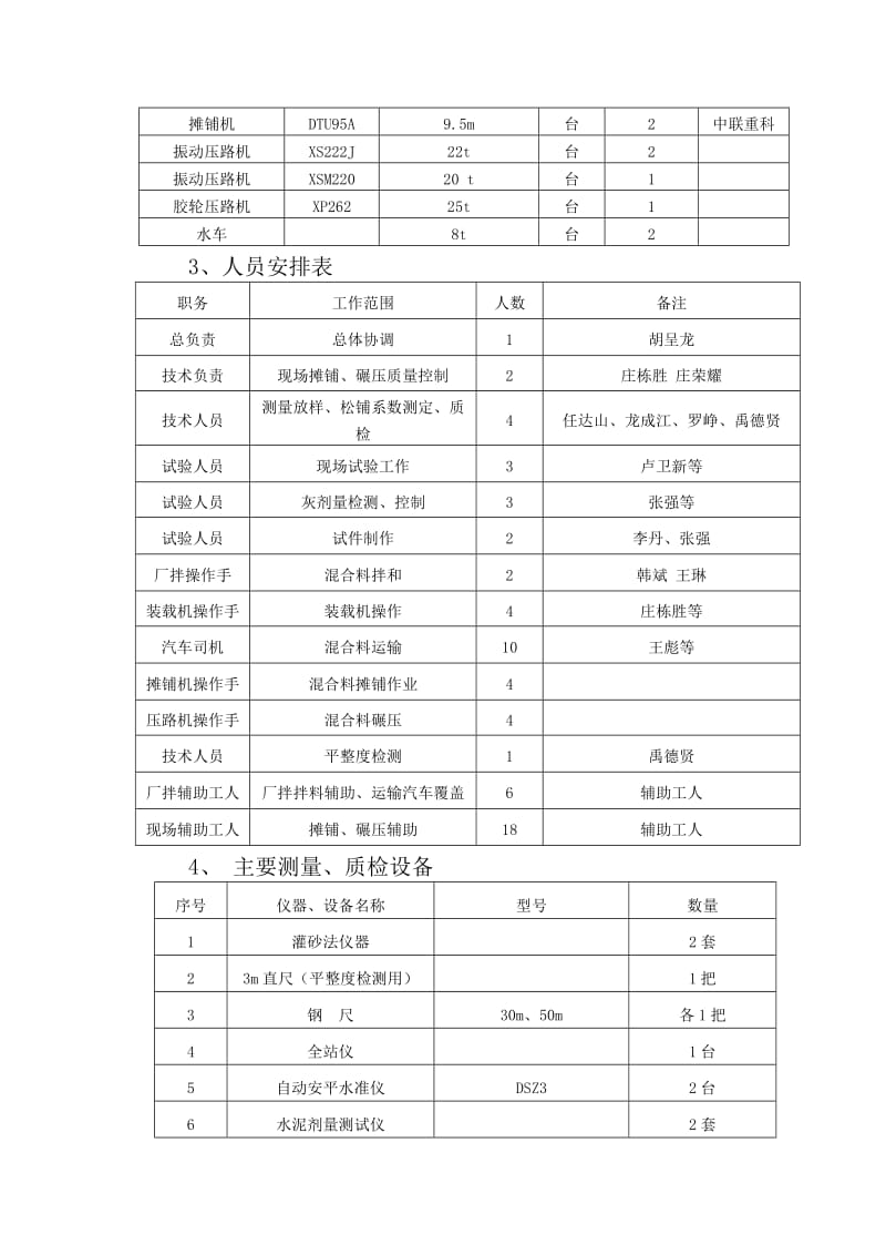 水泥粉煤灰稳定碎石底基层首件工程施工方案.doc_第2页