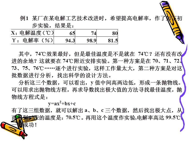 单因素优化实验设计.ppt_第2页