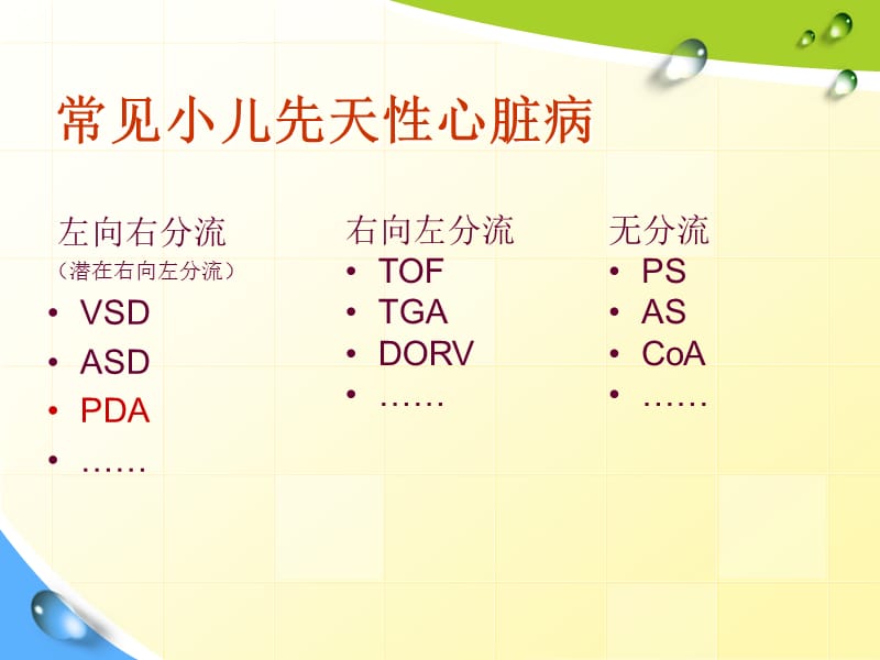 常见小儿先天性心脏病血流动力学变化与治疗决策.ppt_第2页