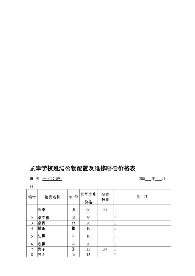 2019龙津学校班级公物配置及维修赔偿价格表.doc_第1页