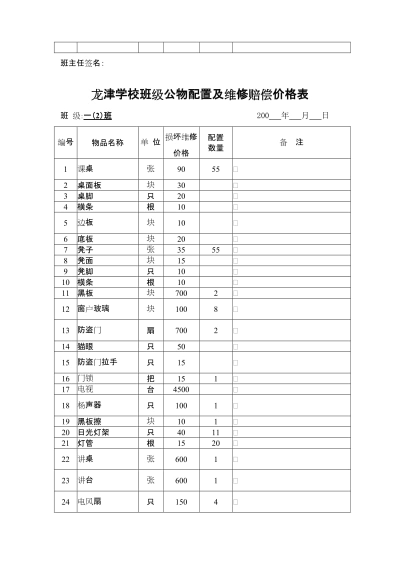 2019龙津学校班级公物配置及维修赔偿价格表.doc_第3页