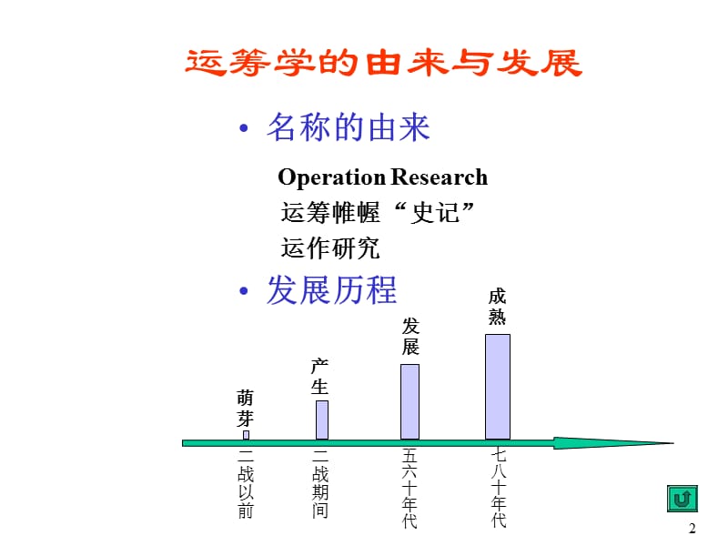 运筹学ppt课件.ppt_第2页