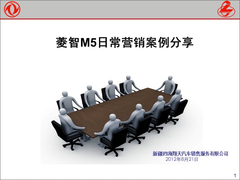 菱智M5日常营销案例分享 XX汽车销售贸易公司.ppt_第1页