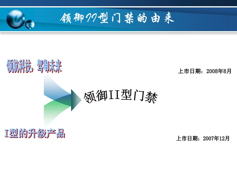 2019领御II型门禁产品知识文档,希望喜欢捷顺的朋友一起使用.ppt_第2页