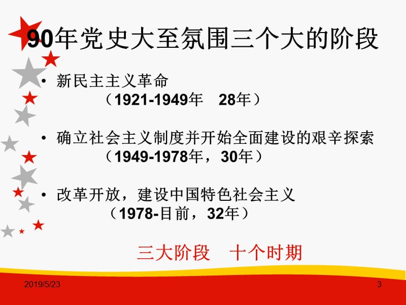 2019年[历史学]中国共产党党史完整版版最新.ppt_第3页