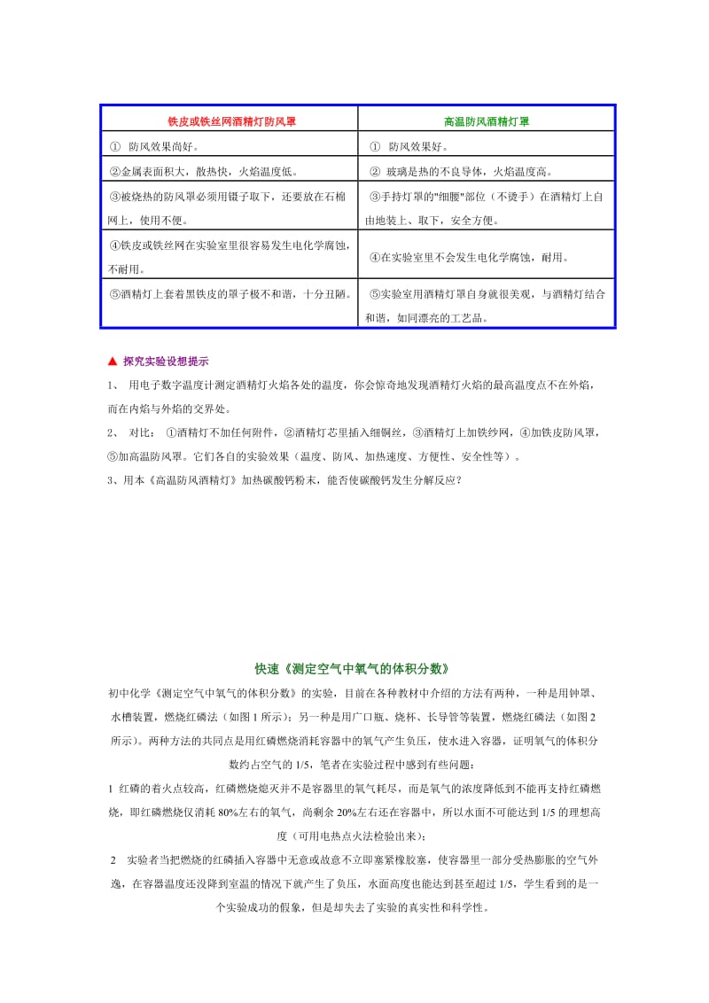 2019高温防风酒精灯.doc_第2页