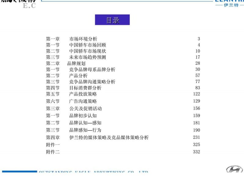 2019年伊兰特汽车市场分析及广告策略.ppt_第2页