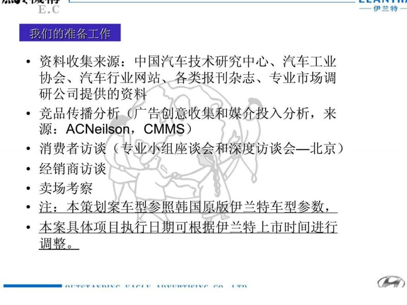 2019年伊兰特汽车市场分析及广告策略.ppt_第3页