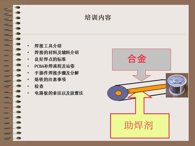 手工焊锡培训ppt课件.ppt_第2页