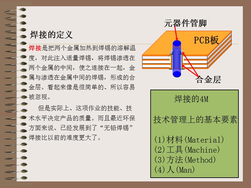 手工焊锡培训ppt课件.ppt_第3页