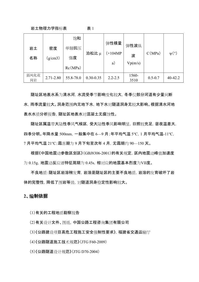 2019隧道钢筋网支护施工方案(1).doc_第2页