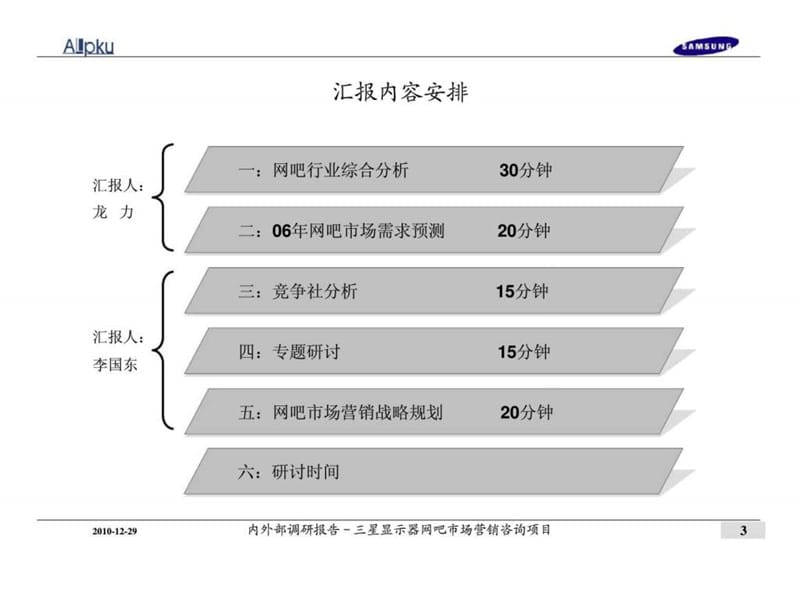 2019年三星中国投资有限公司-三星显示器网吧市场营销咨询项目第一阶段汇报.ppt_第3页