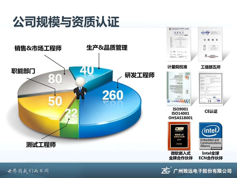 2019年iCAN协议规范讲座案例.ppt_第3页