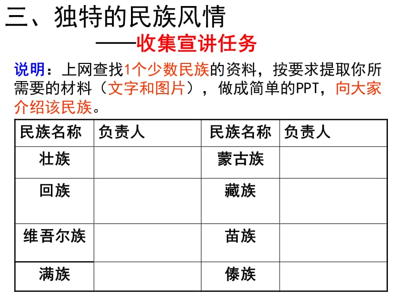 中国的民族作业模板.ppt_第2页